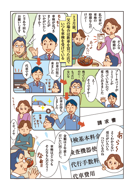 マンガで分かる車検の速太郎