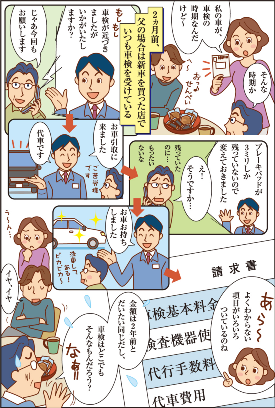 マンガで分かる車検の速太郎