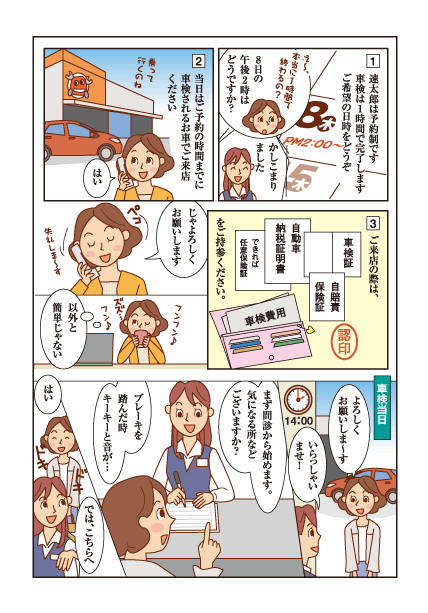 マンガで分かる車検の速太郎