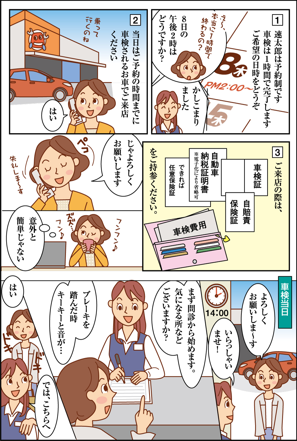 マンガで分かる車検の速太郎