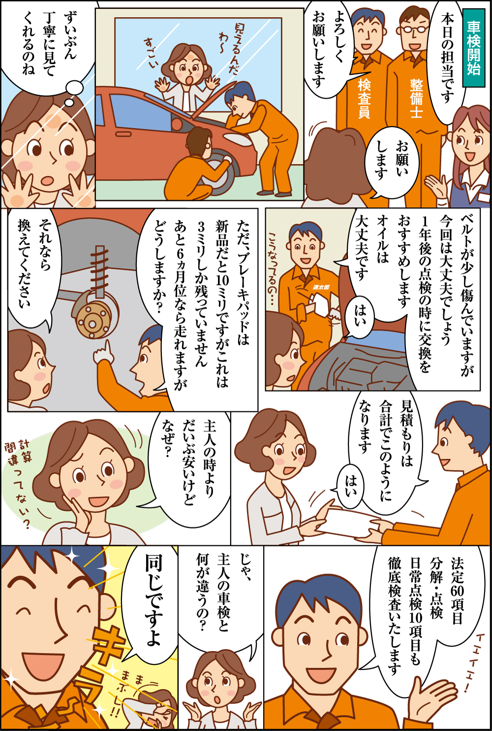 マンガで分かる車検の速太郎